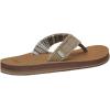 imageSanuk Mens Fraid Not Soft Top  Flip Flops for Men  Mens Sandals  Beach Sandals  Supportive ampamp Lightweight  Comfort FootbedNatural