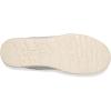 imageSanuk Sidewalk Surfer Lite 2 Sl  Women LoafersHarbor Mist