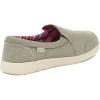 imageSanuk Sidewalk Surfer Lite 2 Sl  Women LoafersSage