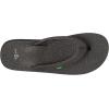 imageSanuk Womens Yoga Serenity  Flip Flops for Women  Yoga Sandals For Women  Memory Foam FootbedBlack