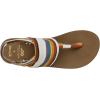 imageSanuk Womens Yoga Sling  Sandals for Women  Yoga Sandals For Women  Memory Foam Footbed  TwoWay Stretch UpperPride