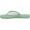 imageSanuk Yoga Joy  Flip Flops for Women  Yoga Sandals For Women  Womens Beach Sandals  Memory Foam FootbedAqua Foam