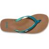 imageSanuk Yoga Joy  Flip Flops for Women  Yoga Sandals For Women  Womens Beach Sandals  Memory Foam FootbedDeep Lake