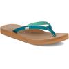 imageSanuk Yoga Joy  Flip Flops for Women  Yoga Sandals For Women  Womens Beach Sandals  Memory Foam FootbedDeep Lake