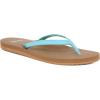 imageSanuk Yoga Joy  Flip Flops for Women  Yoga Sandals For Women  Womens Beach Sandals  Memory Foam FootbedSky Blue