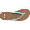 imageSanuk Yoga Joy  Flip Flops for Women  Yoga Sandals For Women  Womens Beach Sandals  Memory Foam FootbedSky Blue
