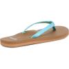 imageSanuk Yoga Joy  Flip Flops for Women  Yoga Sandals For Women  Womens Beach Sandals  Memory Foam FootbedSky Blue