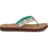 imageSanuk Fraidy Cat  Women SandalsTeal Multi