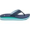 imageSanuk Highland St  Women SandalsVintage Indigo