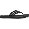 imageSanuk Womens Yoga Sandy  Flip Flops for Women  Yoga Sandals For Women  Memory Foam FootbedBlack