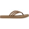 imageSanuk Womens Yoga Sandy  Flip Flops for Women  Yoga Sandals For Women  Memory Foam FootbedTobacco Brown