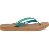 imageSanuk Yoga Joy  Flip Flops for Women  Yoga Sandals For Women  Womens Beach Sandals  Memory Foam FootbedDeep Lake