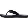 imageSanuk Ashland St  Women SandalsBlack
