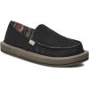 imageSanuk Donna St Hemp  Women LoafersBlack