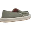 imageSanuk Donna St Hemp  Women LoafersSmokey Olive
