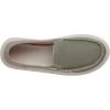 imageSanuk Donna St Hemp  Women LoafersSmokey Olive