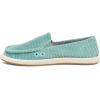 imageSanuk Donna Vintage Corduroy  Women LoafersDusty Turquoise
