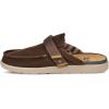 imageSanuk Happy Hour Lite  Men MulesBrown