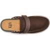 imageSanuk Happy Hour Lite  Men MulesBrown