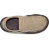 imageSanuk Mens Chiba Loafers for Men  Mens Shoes  Slip On Shoes for Men  Mens Slipon Loafers  Comfort Foam FootbedTan