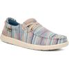 imageSanuk Mens Shaka Lite 2 Knit LoaferBlue Multi
