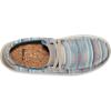 imageSanuk Mens Shaka Lite 2 Knit LoaferBlue Multi