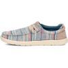 imageSanuk Mens Shaka Lite 2 Knit LoaferBlue Multi