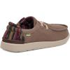 imageSanuk Mens Shaka Lite 2 Sl LoaferBrown