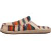imageSanuk Mens You Got My Back St Warm Stripe Loafer