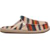 imageSanuk Mens You Got My Back St Warm Stripe Loafer