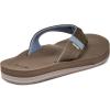 imageSanuk Sawyer  Men SandalsOlive