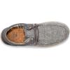 imageSanuk Shaka Lite 2 Sl  Women LoafersWashed Black