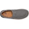 imageSanuk Sidewalk Surfer Lite 2 Sl  Men LoafersCharcoal