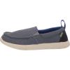 imageSanuk UnisexChild Hangout Lite Mesh SneakerBlue