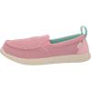 imageSanuk UnisexChild Hangout Lite Mesh SneakerPink