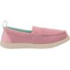 imageSanuk UnisexChild Hangout Lite Mesh SneakerPink
