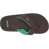 imageSanuk UnisexChild Ziggy FlipFlopBrown