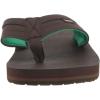 imageSanuk UnisexChild Ziggy FlipFlopBrown