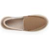 imageSanuk Womens Donna Cord Chill Loafers  Womens Shoes  Slip On Shoes for Women  Womens Slipon Loafers  Memory Foam FootbedTan