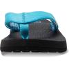 imageSanuk Yoga Mat Scuba Blue 7 B M