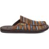 imageSanuk You Got My Back ST Blanket MulesBrown Multi