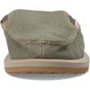 imageSanuk You Got My Back St Blanket  Women MulesSmokey Olive