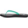 imageWomens Yoga Joy Sparkle FlipFlopFlorida Keys