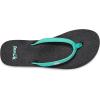 imageWomens Yoga Joy Sparkle FlipFlopFlorida Keys