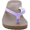 imageWomens Yoga Joy Sparkle FlipFlopPurple Rose