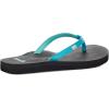 imageWomens Yoga Joy Sparkle FlipFlopScuba Blue
