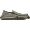 imageSanuk Mens Donny Hemp Loafers  Mens Shoes  Slip On Shoes for Men  Mens Slipon Loafers  Memory Foam FootbedEarth
