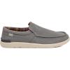 imageSanuk Sidewalk Surfer Lite 2 Sl  Men LoafersCharcoal