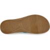 imageSanuk Cosmic Sands  Women SandalsHawaiian Ocean Multi
