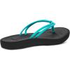 imageSanuk Cosmic Sands  Women SandalsTurquoise